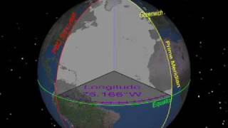 Coordinate Systems Latitude and Longitude [upl. by Ydolem53]