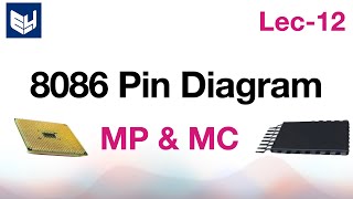 8086 pin diagram  MPMC  Lec12  Bhanu Priya [upl. by Clerissa]