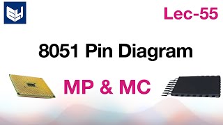 8051 pin diagram  micro controller   MPMC  Lec55  Bhanu Priya [upl. by Bois146]