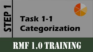 RMF Lab task 11 Categorization [upl. by Bullough887]