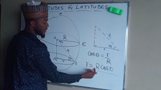 LONGITUDES AND LATITUDES  Introduction [upl. by Annayad]