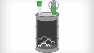 Aerosolv® Aerosol Can Recycling  How it Works [upl. by Kcid]