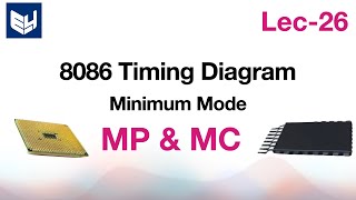 read and write cycle timing diagram of 8086 in minimum mode  MPMC  Lec26  Bhanu Priya [upl. by Morna407]