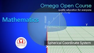 Spherical Coordinate System With 3D Animation [upl. by Ricker885]