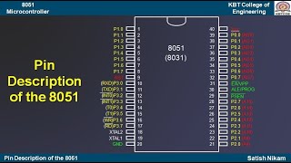 Pin Diagram and description of 8051 Microcontroller [upl. by Tchao]