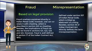 What is Difference Between Fraud amp Misrepresentation [upl. by Hasin]