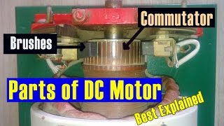 Parts of DC motor [upl. by Oirom809]