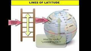 Latitude and Longitude [upl. by Arinayed]