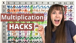 How to Easily Memorize the Multiplication Table [upl. by Noraha940]