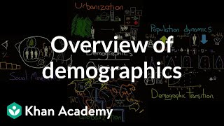 Overview of demographics  Society and Culture  MCAT  Khan Academy [upl. by Kcinemod]