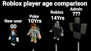 Roblox player age comparison [upl. by Analos]