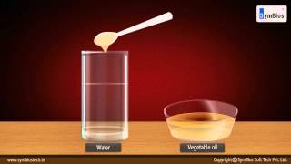 Solution Suspension and Colloid [upl. by Wickham]