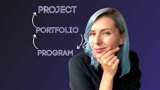 Project VS Program VS Portfolio  SIMPLE with Animated EXAMPLES [upl. by Fannie]