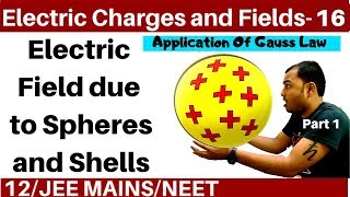 Electric Charges and Fields 16 I Electric Field due to Charged Spheres and Shells Part 1 JEE NEET [upl. by Ludovico]