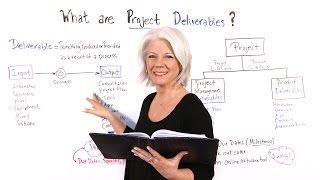 What are Project Deliverables  Project Management [upl. by Naz747]