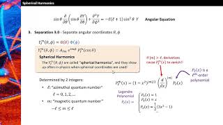 Introduction to Spherical Harmonics [upl. by Scarlet]