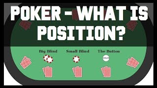 Poker Position Explained  What is Position in Poker  Poker Position Names Strategy Tips [upl. by Hartzell425]