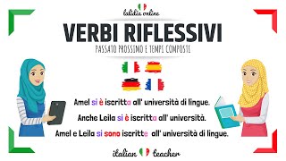 VERBI RIFLESSIVI al PASSATO PROSSIMO  Italian for beginners [upl. by Nodyarb645]