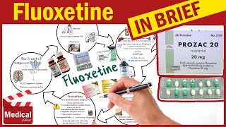 Fluoxetine  Prozac  What is Prozac Used For Fluoxetine Dosage Side Effects amp Precautions [upl. by Marcello]