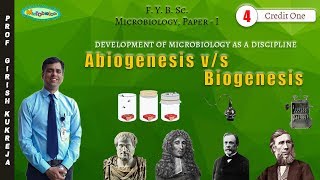 Abiogenesis vs Biogenesis [upl. by Olympia620]