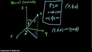 Spherical Coordinates [upl. by Nevlin743]