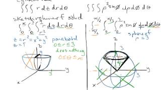 Triple integrals Cylindrical and Spherical Coordinates [upl. by Neleb]