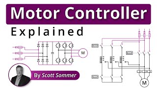 Motor Starter Explained  Motor Starter Types [upl. by Weidner]