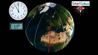 Latitude Longitude and time Geography  Class 6 [upl. by Aubigny]